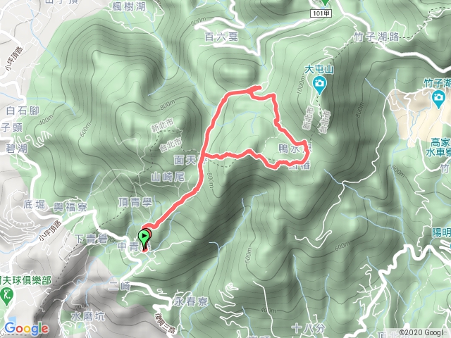 大屯西、南峰