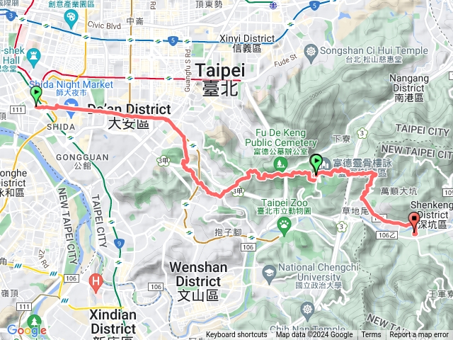 淡蘭古道南路-古亭-六張犁-深坑