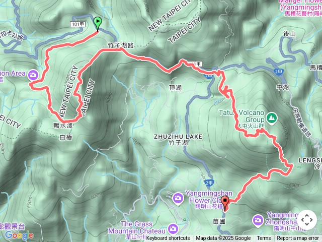 大屯山、七星山連走