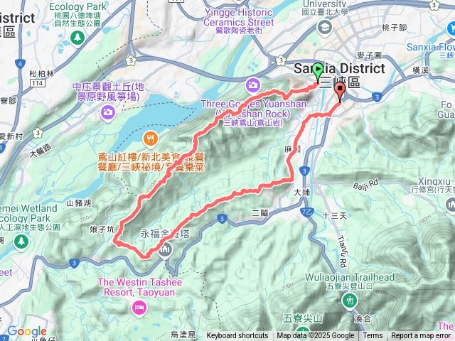 三峽鳶山縱走二鬮山-變形艱難路線