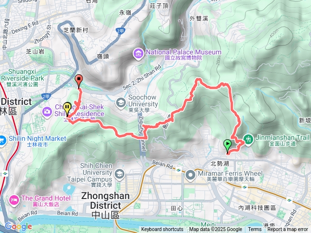 小金面山~西湖山~西湖山北峰~劍南山東峰~鄭成功廟山~文間山~貓九山~文間山西南峰~林子口山預覽圖
