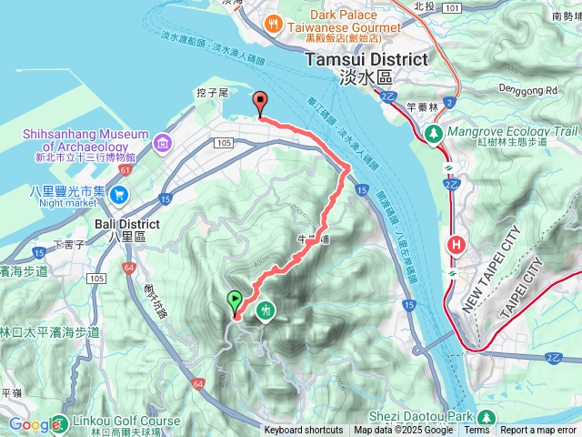 觀音山遊客中心-眾樂園-牛寮埔步道-八里左岸(2025-8-17)