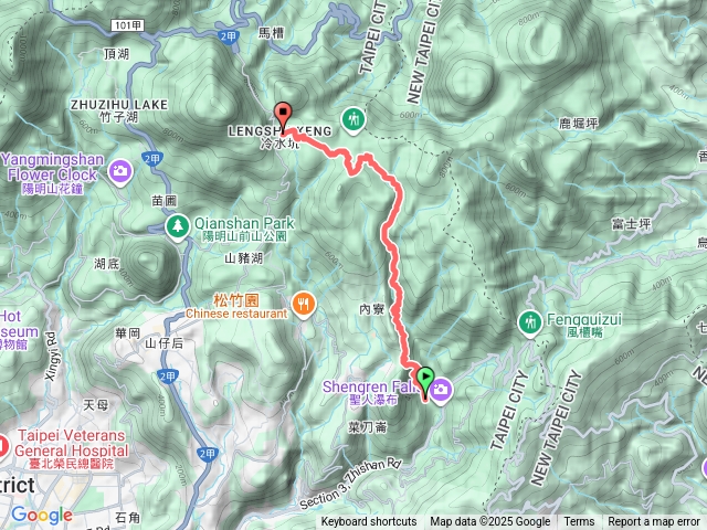 台北祕境預覽圖