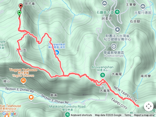 猴山岳二格山