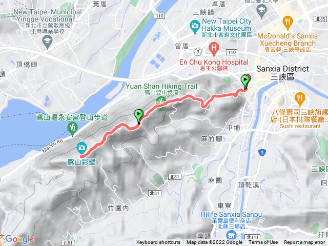 2022.08.27－鳶山登山步道
