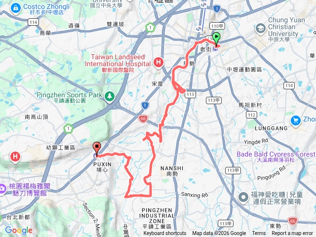 中壢-埔心自行車漫遊