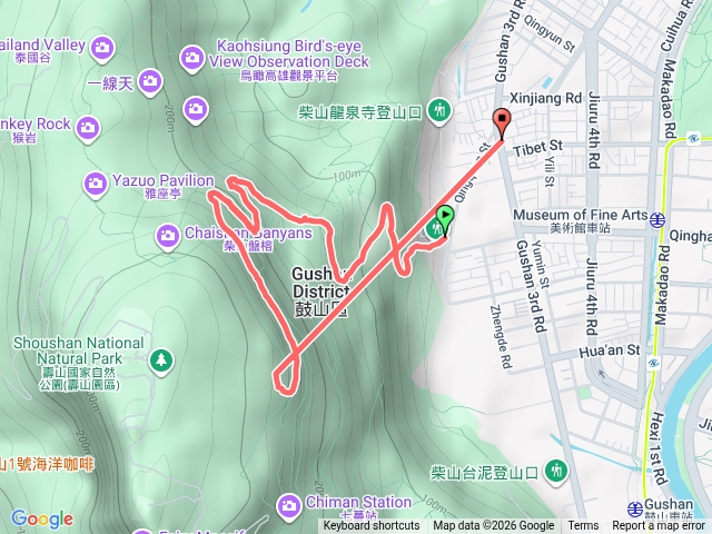 北壽山登山路線