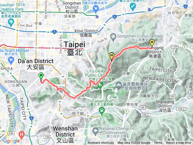 台北大縱走第六段