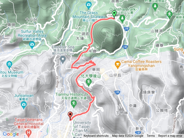 (下行)横嶺古道-半嶺步道-猴洞圳古道-翠峰瀑布-天母古道-下東勢產業道路(文大後山公路)-下竹林步道-天母圓環