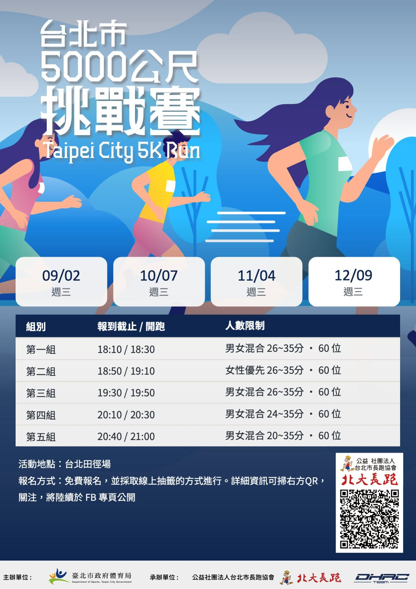 台北市 5000 公尺挑戰賽 | 運動筆記