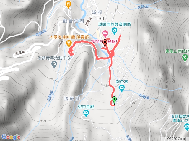 200714溪頭大學池