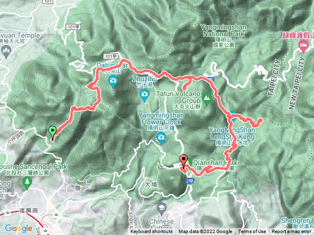 大屯西峰