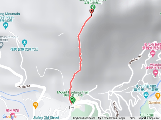 基隆山步道＠登山口起登到三角點單程預覽圖
