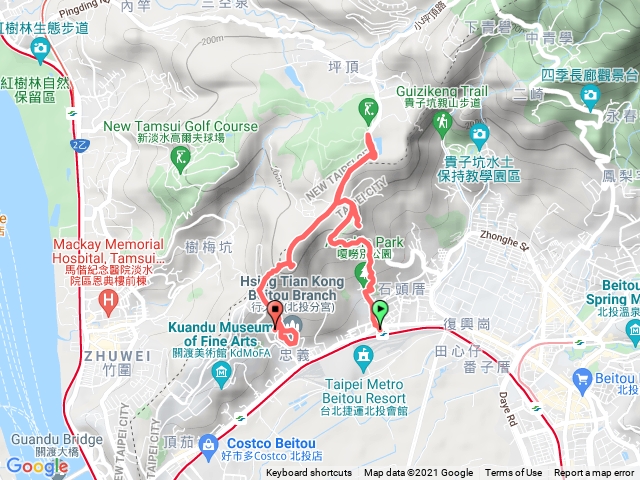 2021-12-03 捷運復興崗站→嗄嘮別公園→稻香山→仙掘池→嗄嘮別山→忠義山→行天宮→福慈宮