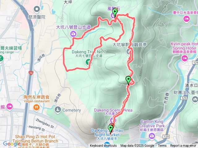 大坑9-1、觀音亭、風動石、8號、7號