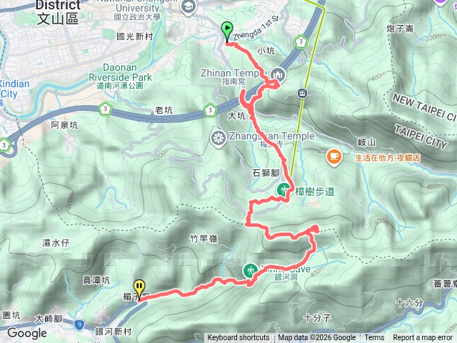 指南宮-貓空纜車站-鵝角格山-三玄宮山-銀河洞瀑布預覽圖