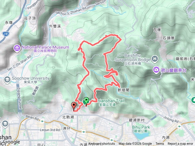 金面山上大崙尾山預覽圖