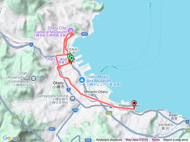 小樽的一日