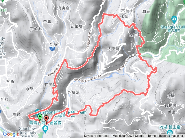故宮-莊子頂山-狗殷勤古道-平菁街-鵝尾山水田步道-碧溪步道-翠山步道-仙座台山-燕溪古道O型