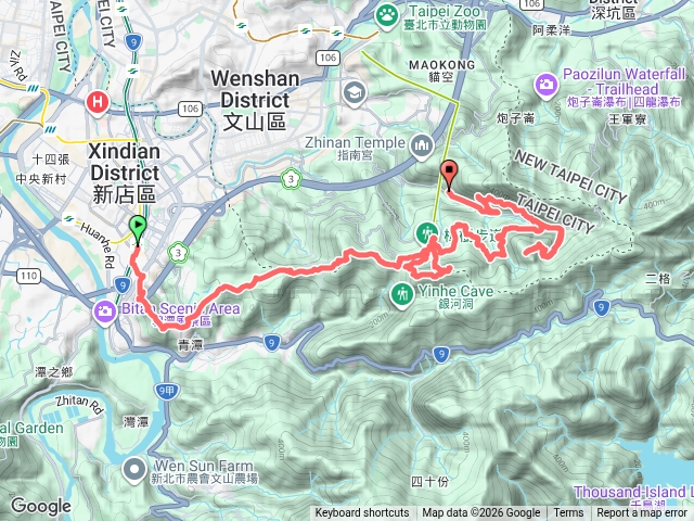新店小獅山縱走貓空稜線預覽圖