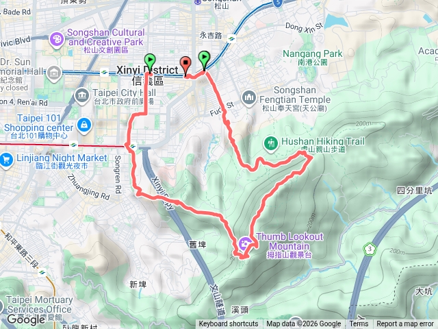 20260725-永春捷運站-象山-姆指山-南港山-九五峰-虎山-永春捷運站預覽圖