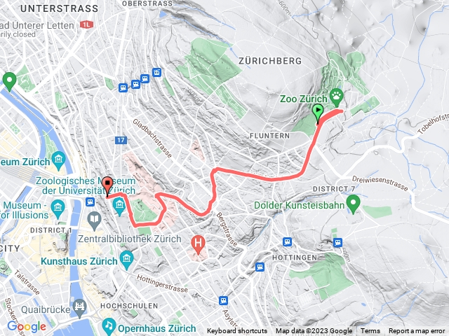 中央火車站➡️動物園