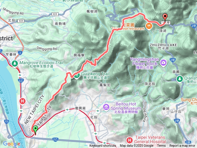 大縱走第一段1140713