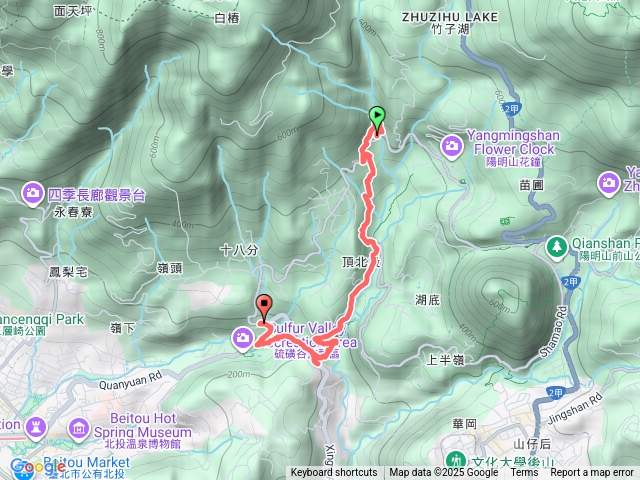 草山觀瀑吊橋-十八份拐圳步道-龍鳳谷-硫磺谷預覽圖