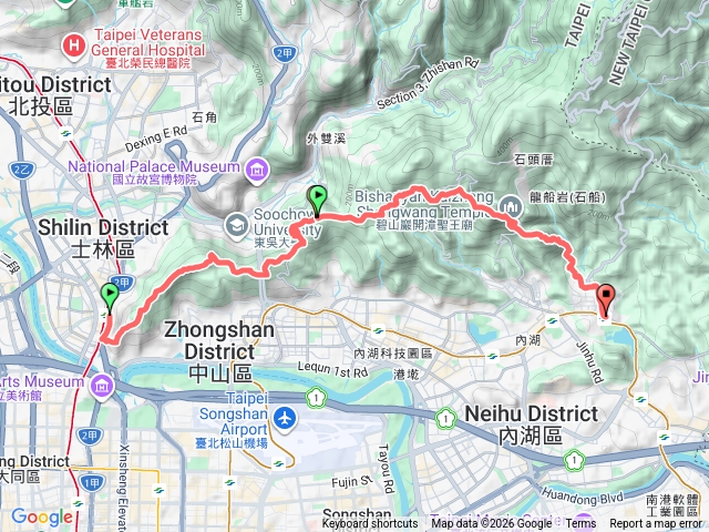 台北大縱走第五段+鯉魚山步道預覽圖