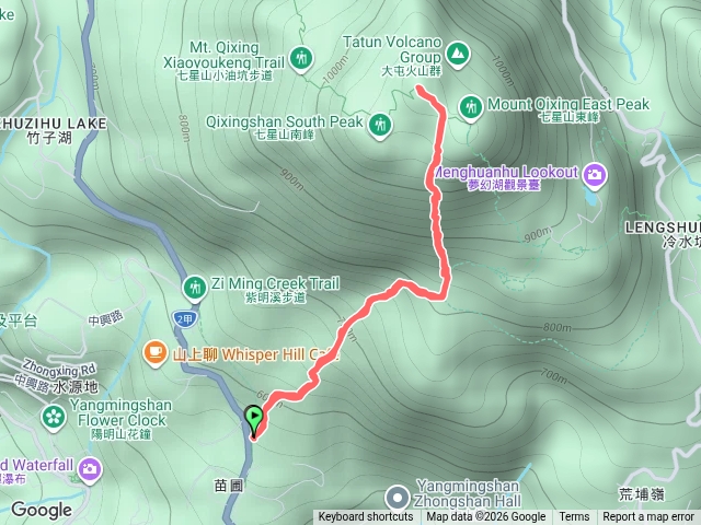 小二六歲苗圃段挑戰預覽圖