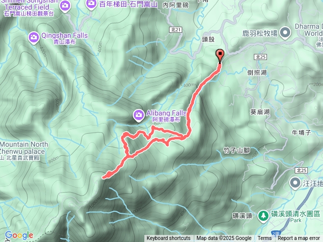 竹子山古道O型上竹子山北北峰預覽圖