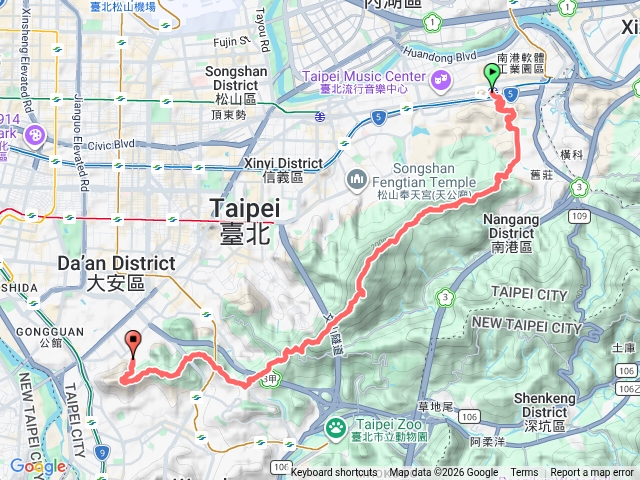 南港山列縱走(南港-公館)預覽圖