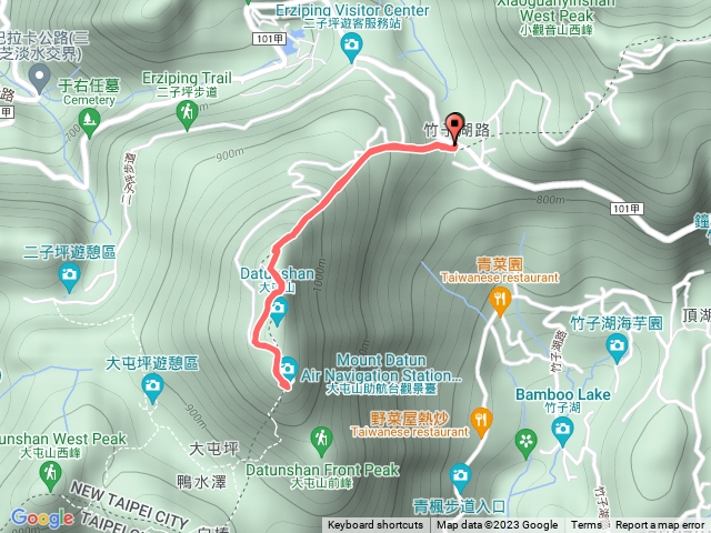 大屯火鞍部登山口