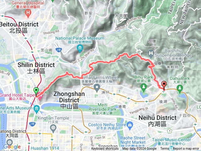 台北大縱走第五段（劍潭捷運站-內湖捷運站）