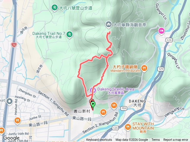 台中大坑9、9-1號步道預覽圖