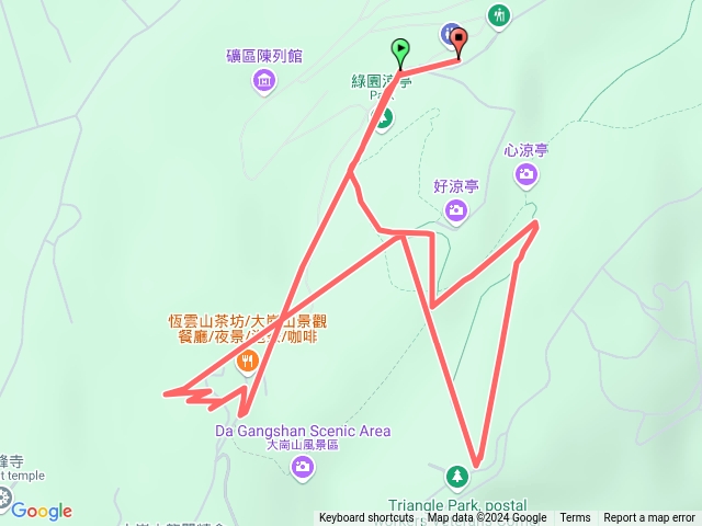 高雄大崗山預覽圖