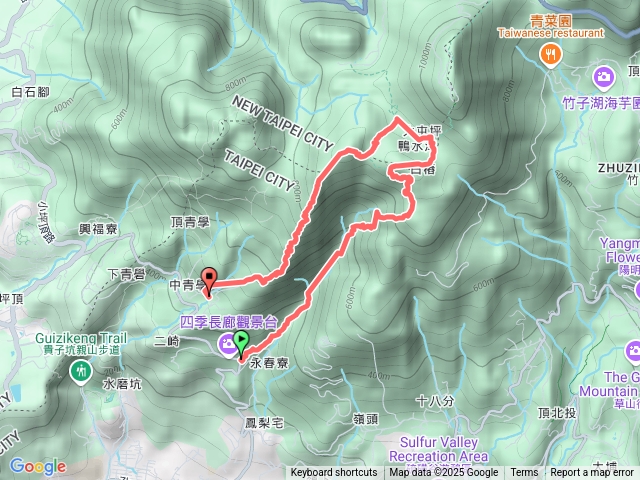 大屯山南峰，小屯山，大屯山西峰