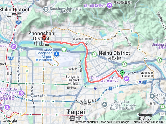 南港-大直橋