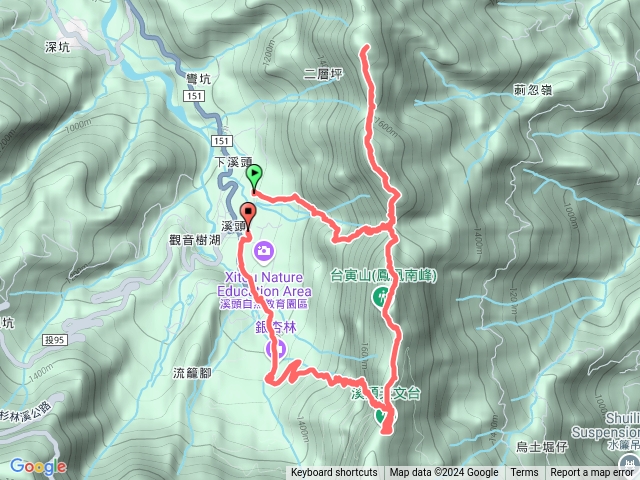 香蕉園/鳳凰山/台寅山/天文台預覽圖