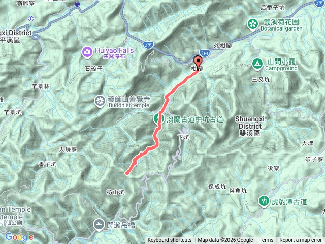 中坑古道(從威惠廟到中坑頭福安宮來回)預覽圖