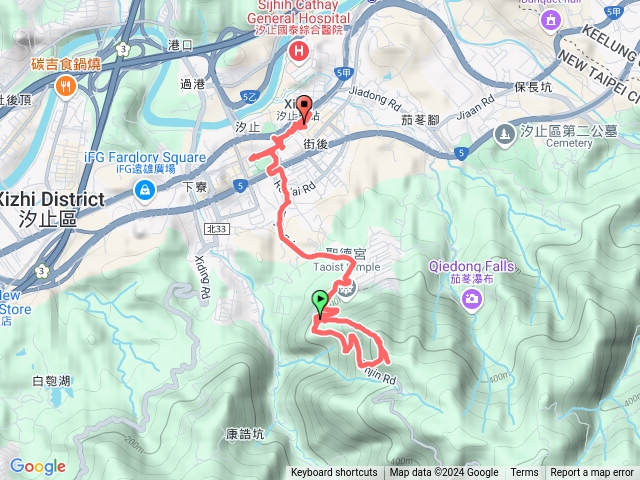 汐止大尖山汐止車站預覽圖