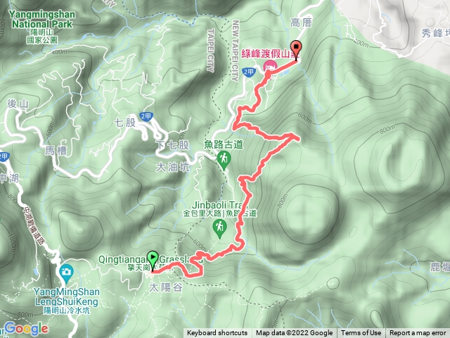擎天崗 冷水大山 頂中股山 八煙