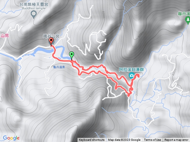 2023-3-16 龜丹溪溯溪到阿拉溪壺穴