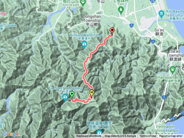 安平坑林道-回程記錄