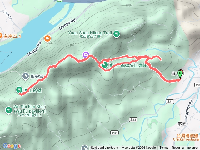 鳶山縱走-福德坑山(鳶山)-鳶山彩壁
