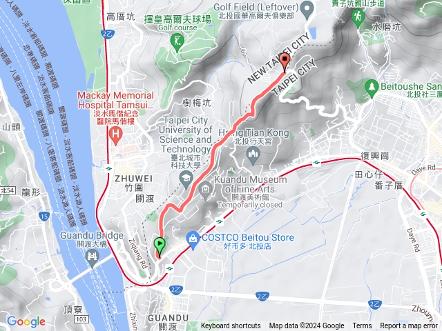 大縱走1.1 吳仔厝