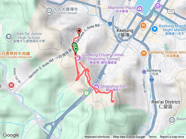劉銘傳隧道&獅球嶺砲台