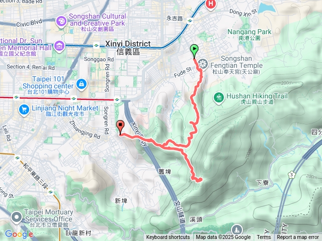 四獸山拇指負重