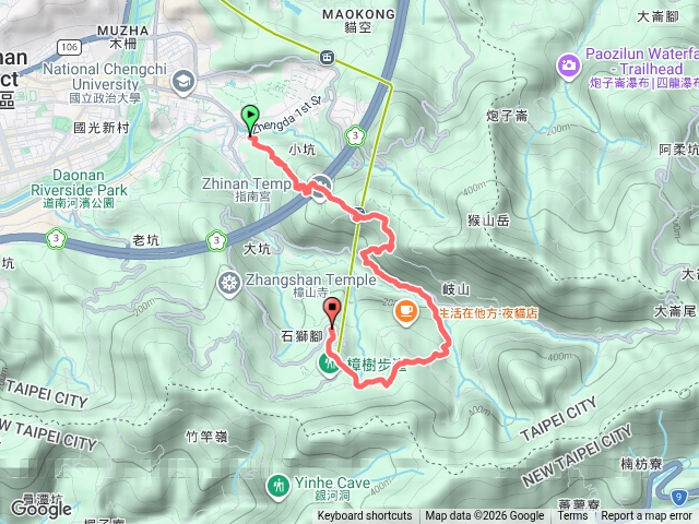 uu09-05台北大縱走第七段政大到貓纜站.gpx預覽圖