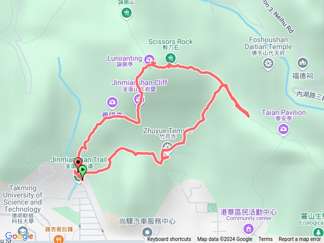 剪刀山環狀步道